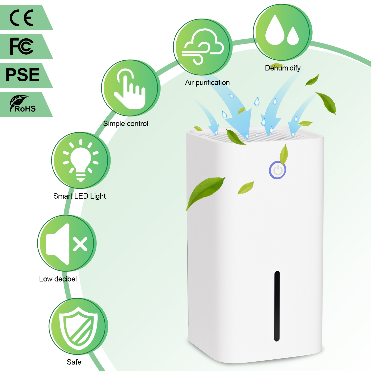 Deshumidificador Eléctrico Depósito de Agua 850ml, Deshumidificador de Aire Silencioso - 3