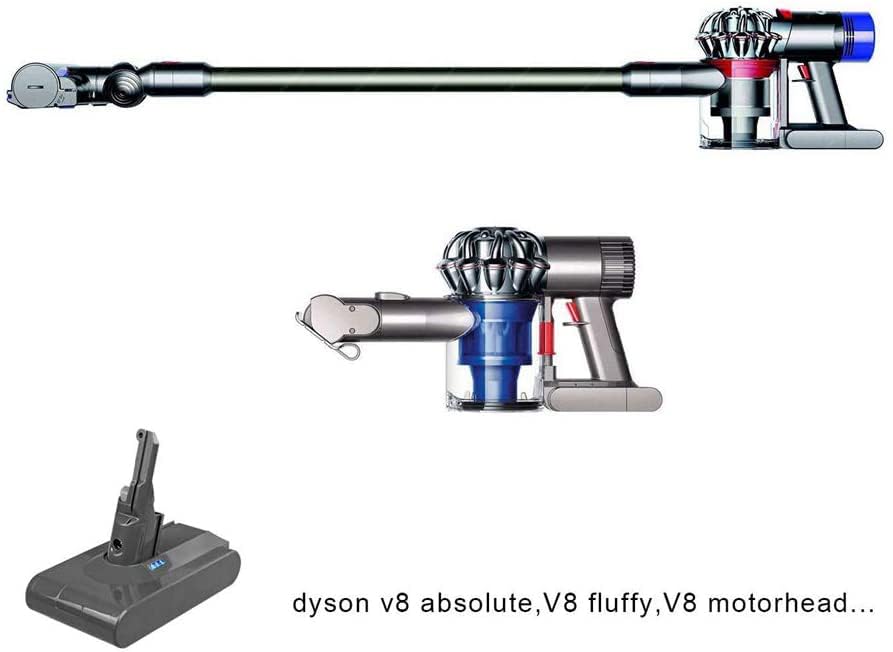 V8 Battery for Dyson Vacuum Cleaner (Battery Only), 4800 mAh, 21.6 V Lithium Battery Converted, Max 53 mins, to Replace Dyson V8 Battery - 3