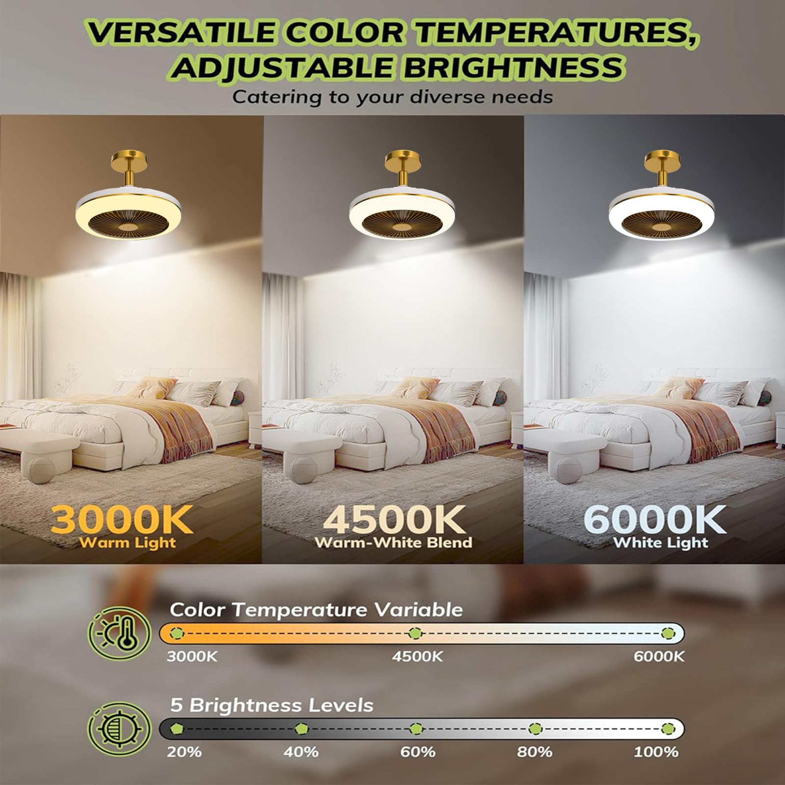 Ventilateur de plafond avec lumière, 30 W, silencieux, avec télécommande, 3 vitesses, intensité variable, douille E27 - 3