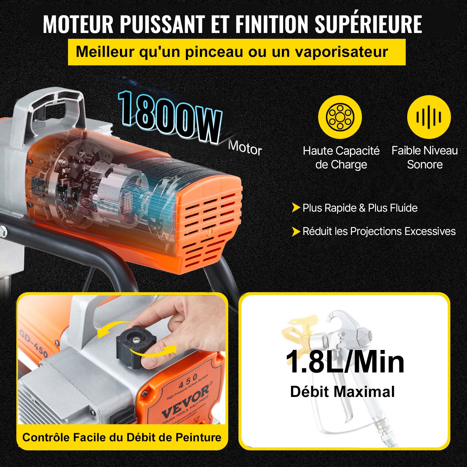 Wysokociśnieniowy pistolet natryskowy z pistoletem natryskowym 1800 W 1,8 l/min VEVOR - 3