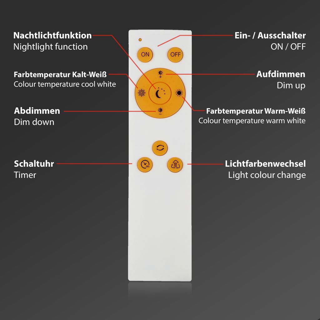BRILONER - Panel - Piatto - telecommande, controle de la temperature de couleur CCT, Variateur d'intensite - 6