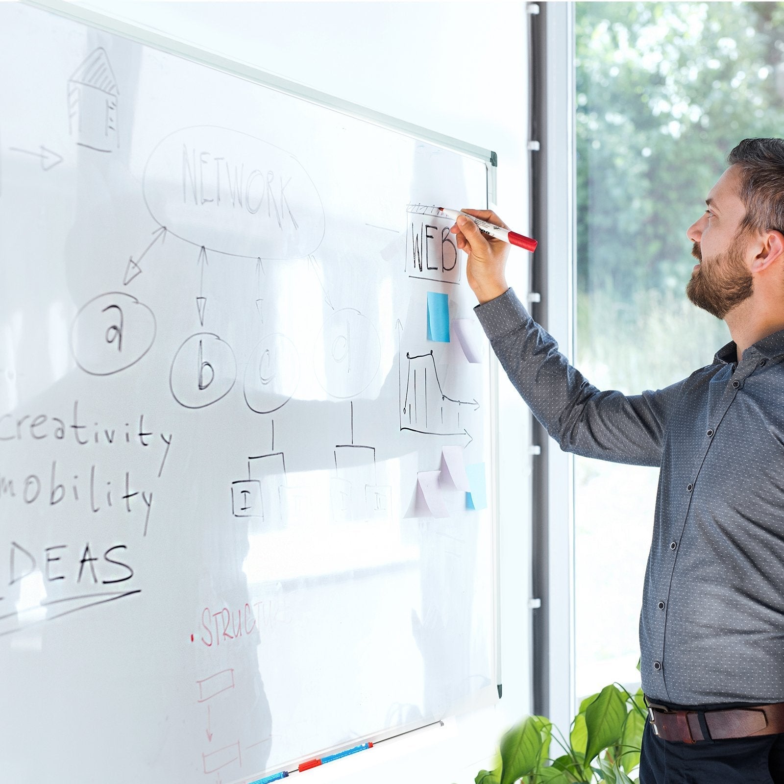 Lavagna magnetica, 60 x 90 cm - 3