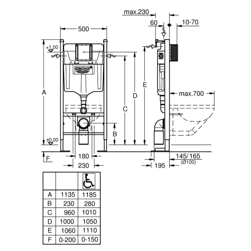 Pack WC suspendu sans bride compact DURAVIT Me by Starck + bâti support GROHE Rapid SL Projet + abattant + plaque blanc - 5
