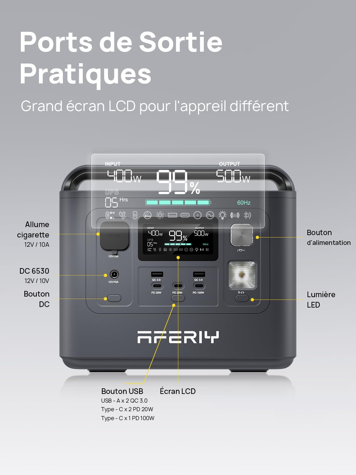 Gerador Eletrico Portatil 800W AFERIY 512Wh LiFePO4 Carregamento Rapido 1H Estacao Energia Camping Viagens 8 Portas Saida Gerador Solar - 2
