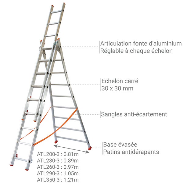 Echelle transformable 3x8 barreaux - Longueur déployée 5,10m - Sol plat ou escalier - ATL230-3 - 3