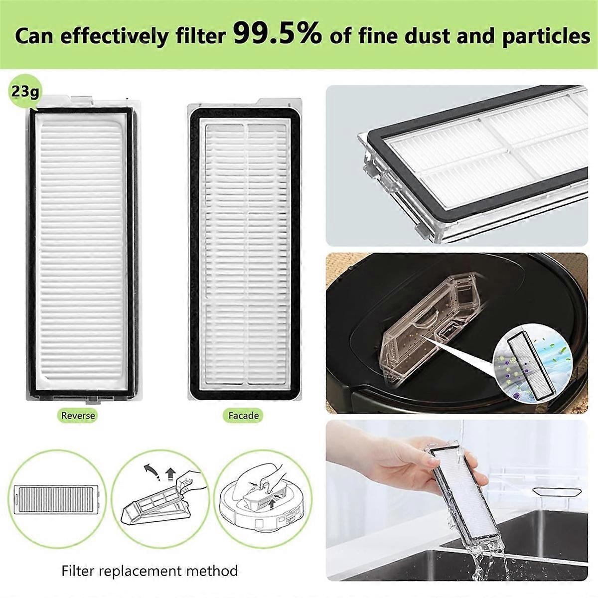 Filtre à Sac Synthétique – Filtre Filson