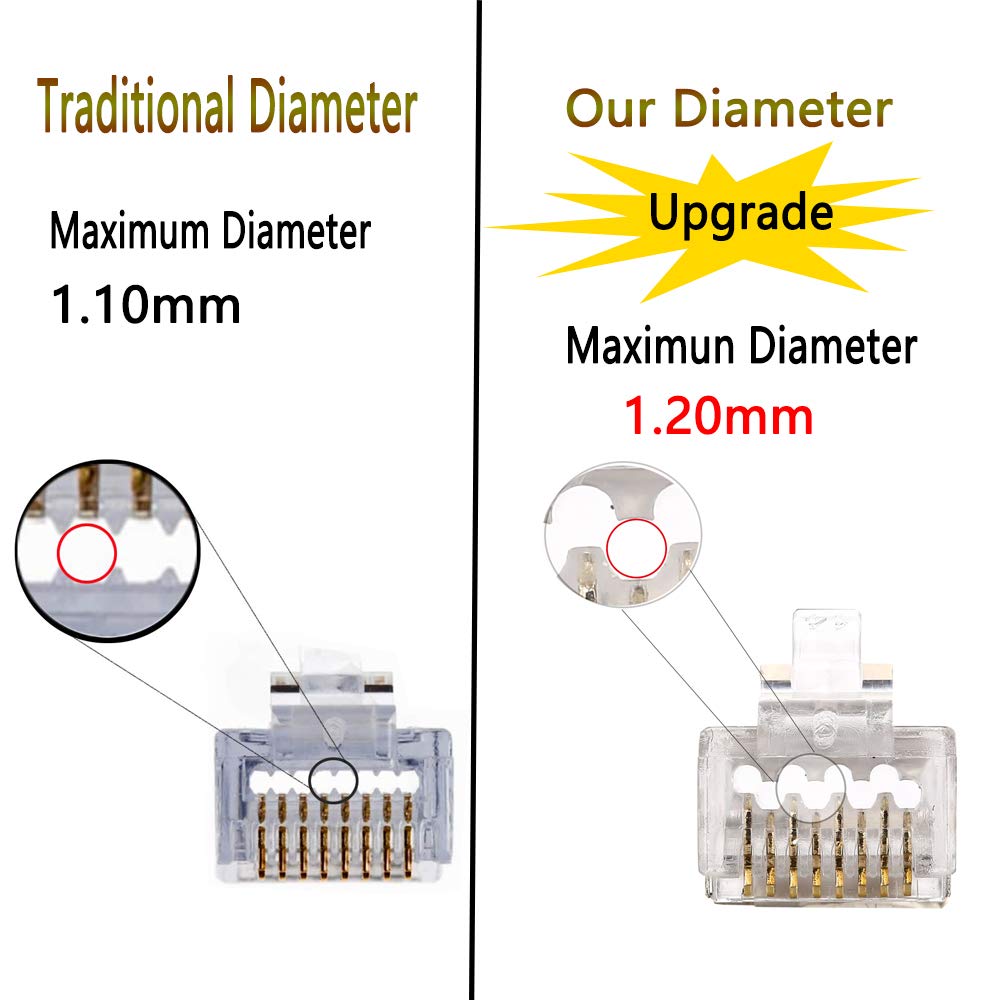 Lot de 50 connecteurs RJ45 Cat6 Cat6a 23AWG Plaqués or 8P8C Ethernet Modulaire Plug UTP pour câbles solides non blindés et câbles standard - 2