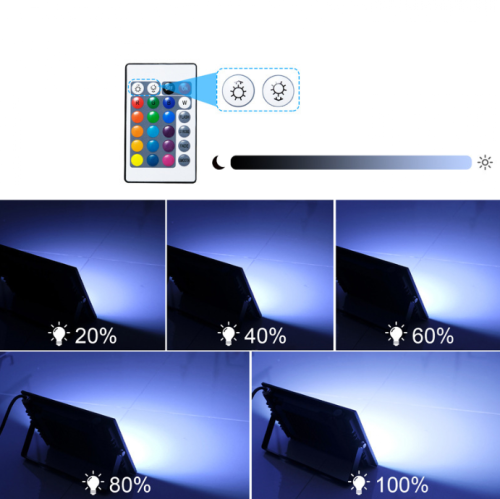 Naświetlacz RGB Zewnętrzny 100W – Zmieniaj Kolory z Aplikacją Bluetooth, Idealny do Ogrodów, Tarasów i na Imprezy