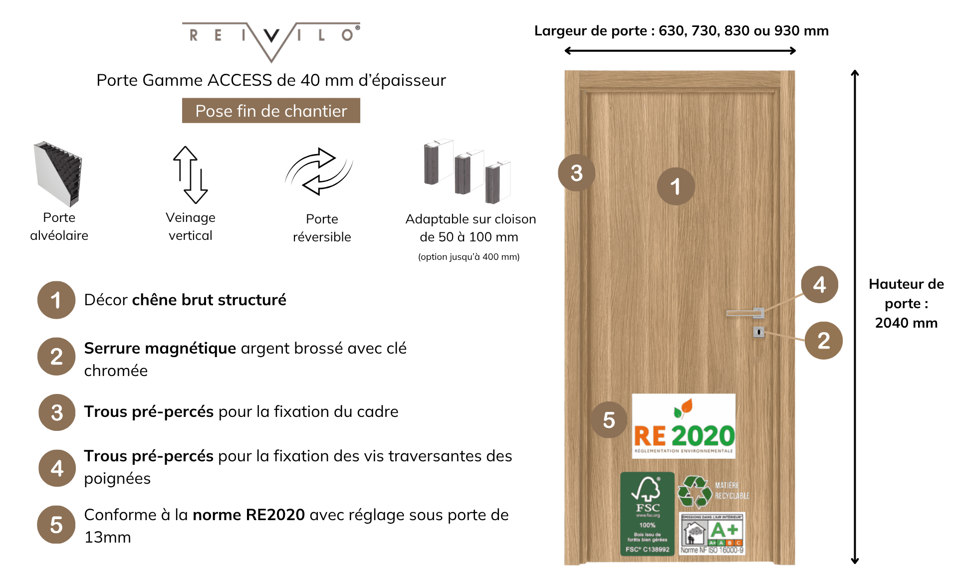 Bloc porte fin de chantier Matild, finition chêne brut structuré, réversible, H.204 x l.83 cm - 5
