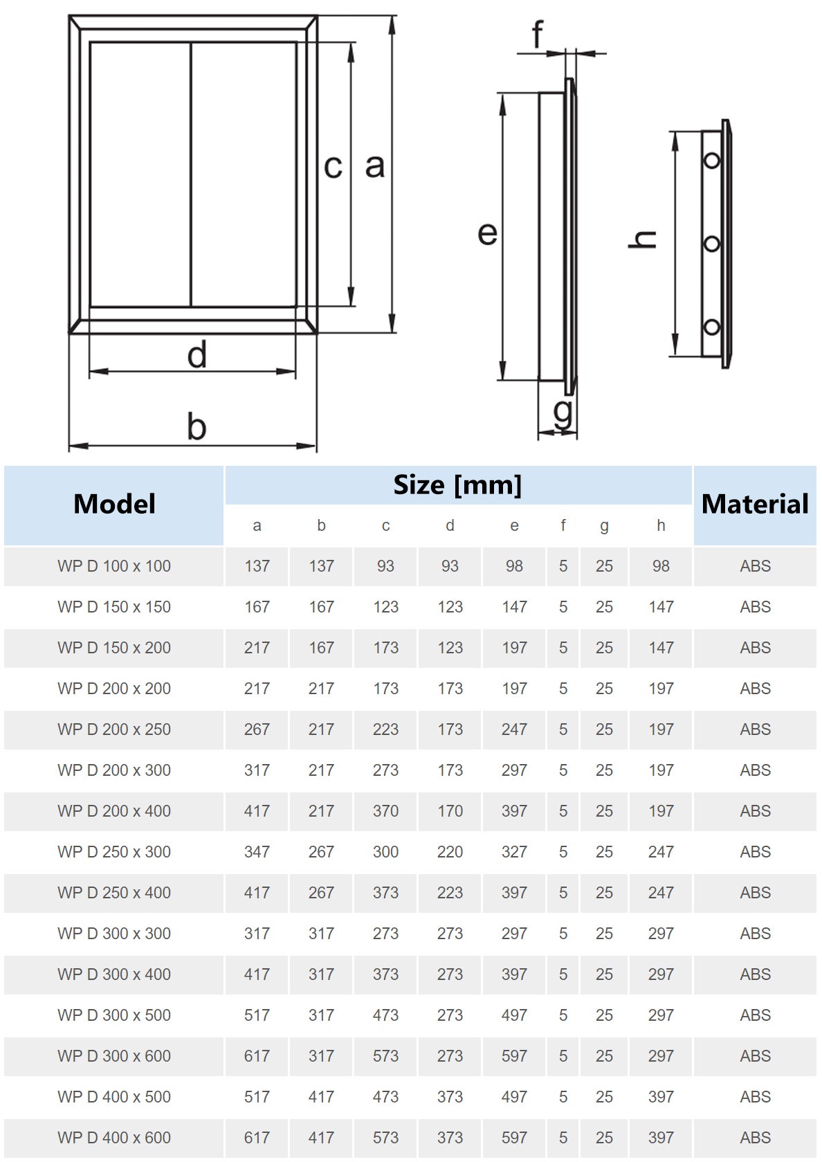 Trappe D’inspection Panneau D’accès Plastique Abs Durable Blanc 300x500&nbsp;mm - 3