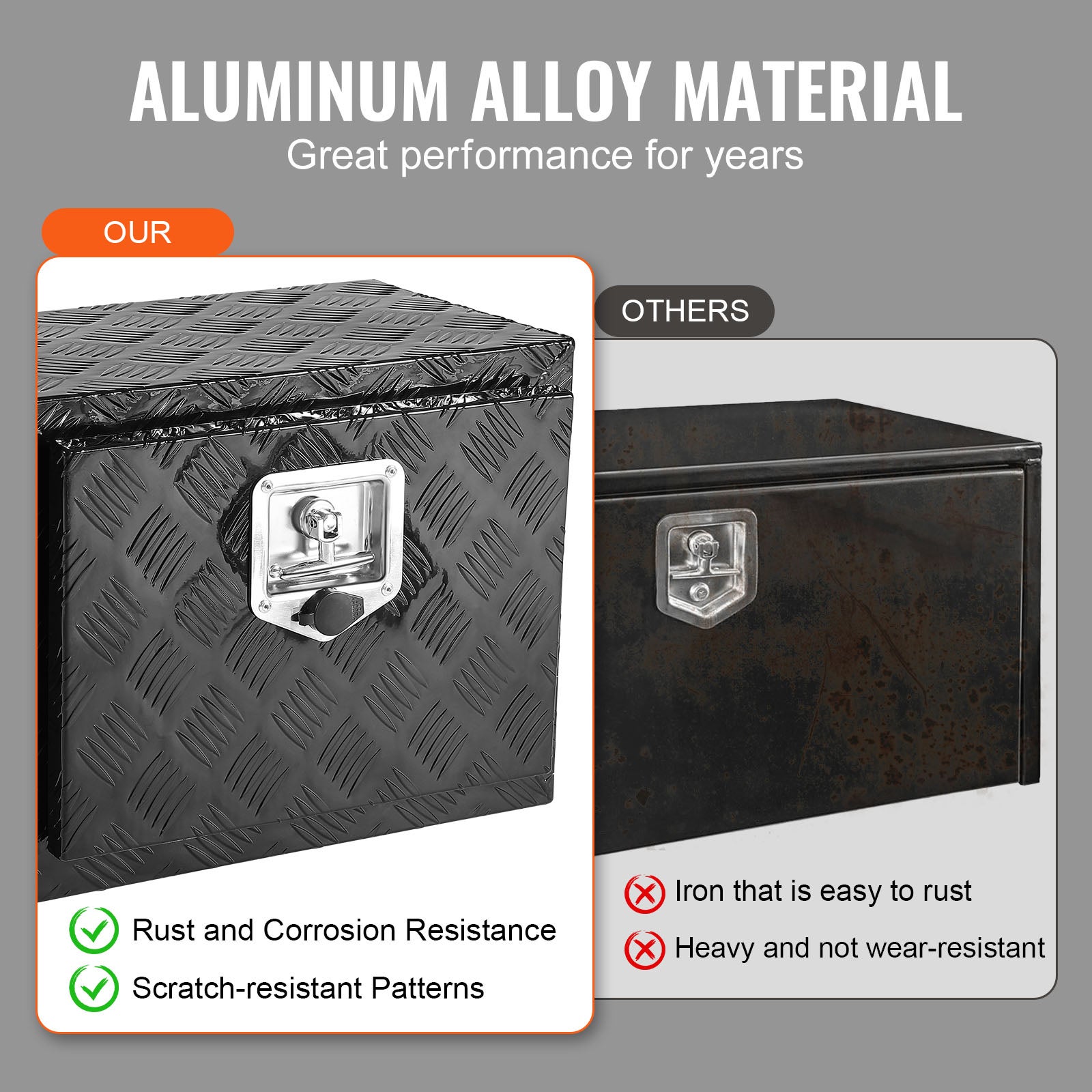 Coffre de camion,SucceBuy boîte à outils robuste en aluminium avec plaque diamantée,serrure et clés,rangement étanche,18