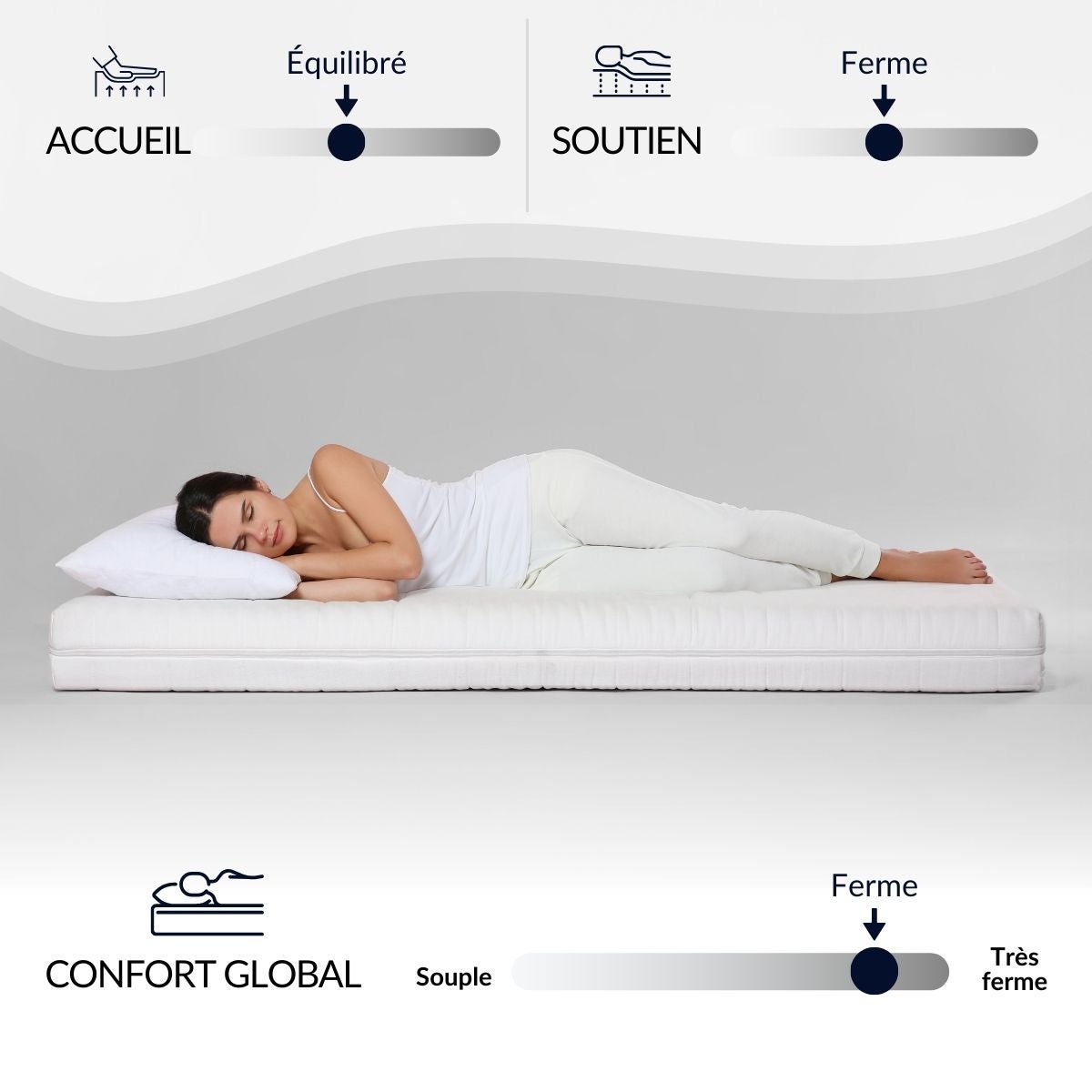 Matelas NEOREV TOY 90x200 Mousse - 8