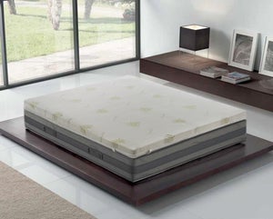 Surmatelas MemoryFoam 160x200 – 5 cm, zones