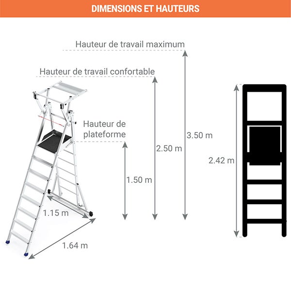 PIRL 6 marches - Hauteur max. de travail 3.50m - PIRL6RM - 2