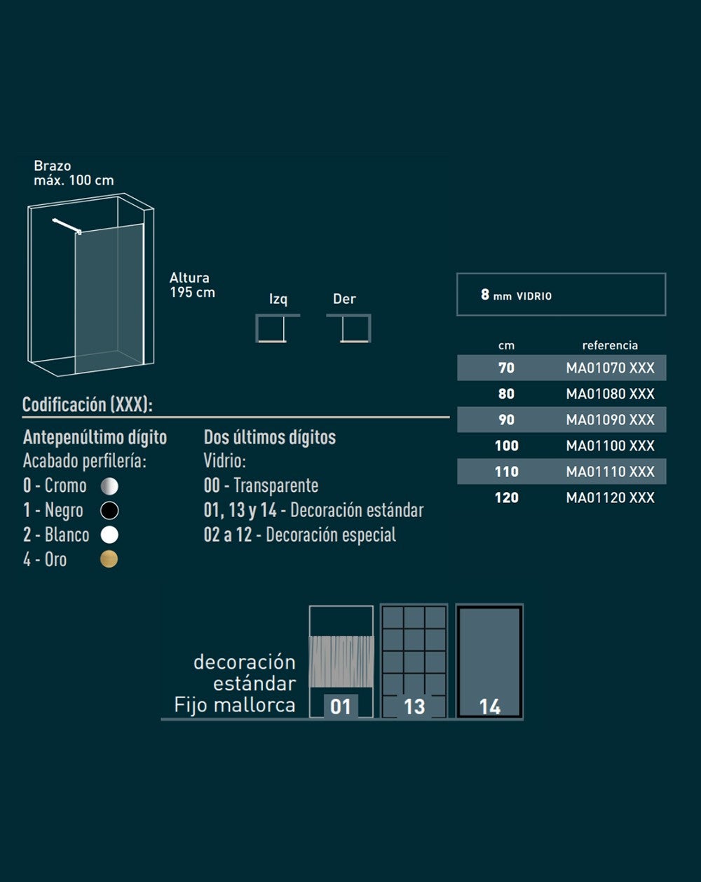 Panel de Ducha Fijo Walk In | 90 cm | Vidrio 8mm Transparente Antical | 195cm Altura | Perfil Blanco - 3