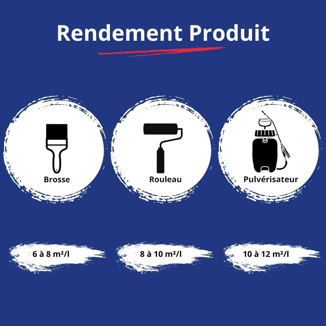 Hydrofuge Facade - 5 L - Codeve Bois - Imperméabilisant Pour Façade, Mur, Enduit, Brique Ou Crépi. - 5