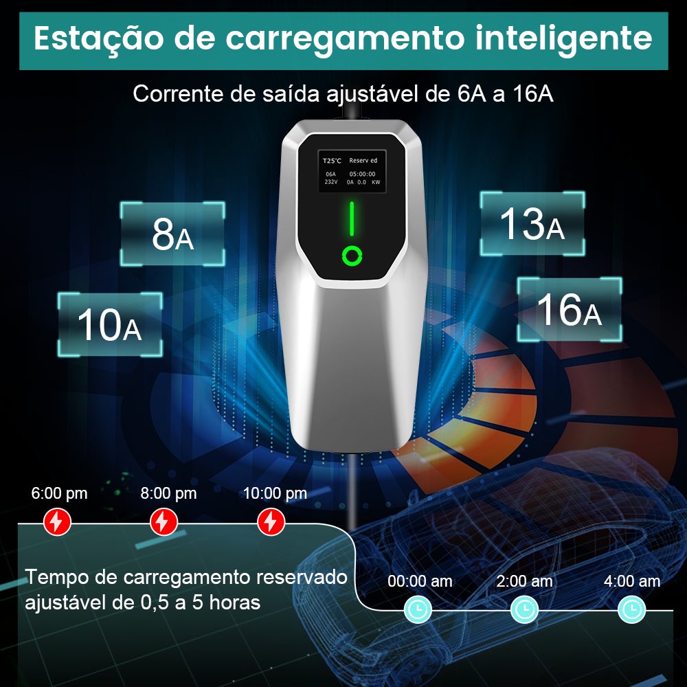 HEXINEX Carregador Portátil para Carros Elétricos 3.68 kW 16A Monofásico Type 2 - Cabo 4m com Tomada Schuko, IEC62196 e IP67 - 6
