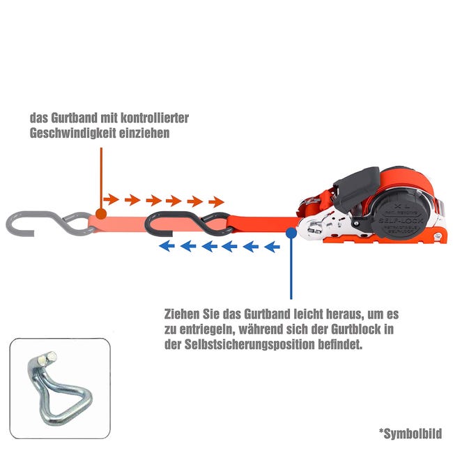 Petex 43193019 Cinghia Di Fissaggio Doppia Capacità Di Carico In - Foto 9