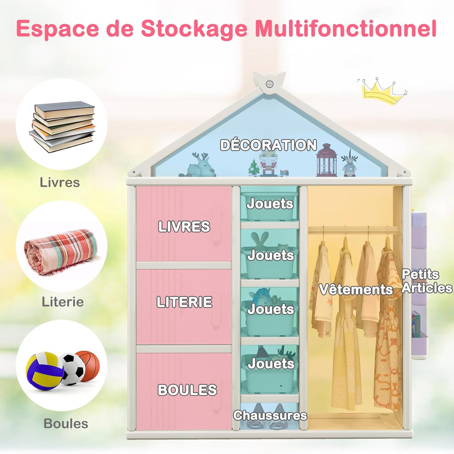 Armoire à Vêtements Enfant, Armoire de Rangement en Forme de Maison, avec Barre de Suspension, 3 Paniers Réglables en Hauteur (Blanc) - 5