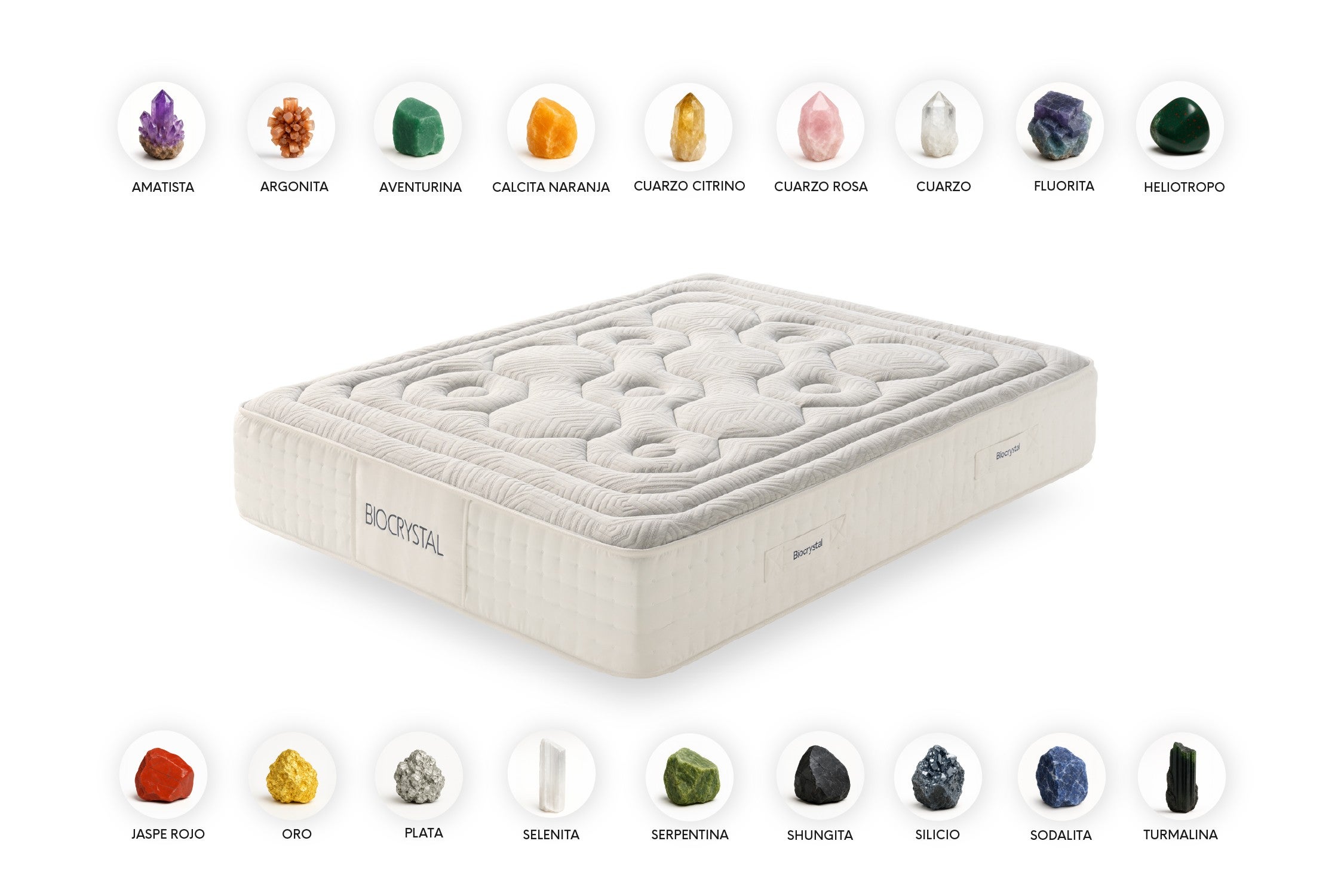 Materac Wiskoelastyczny Biocrystal Selenium 30 - 90X190 cm - Moonia