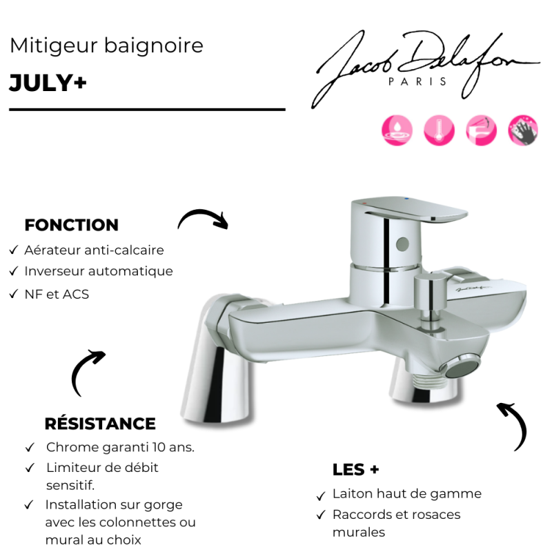 Mitigeur bain sur gorge JACOB DELAFON July+ - 4