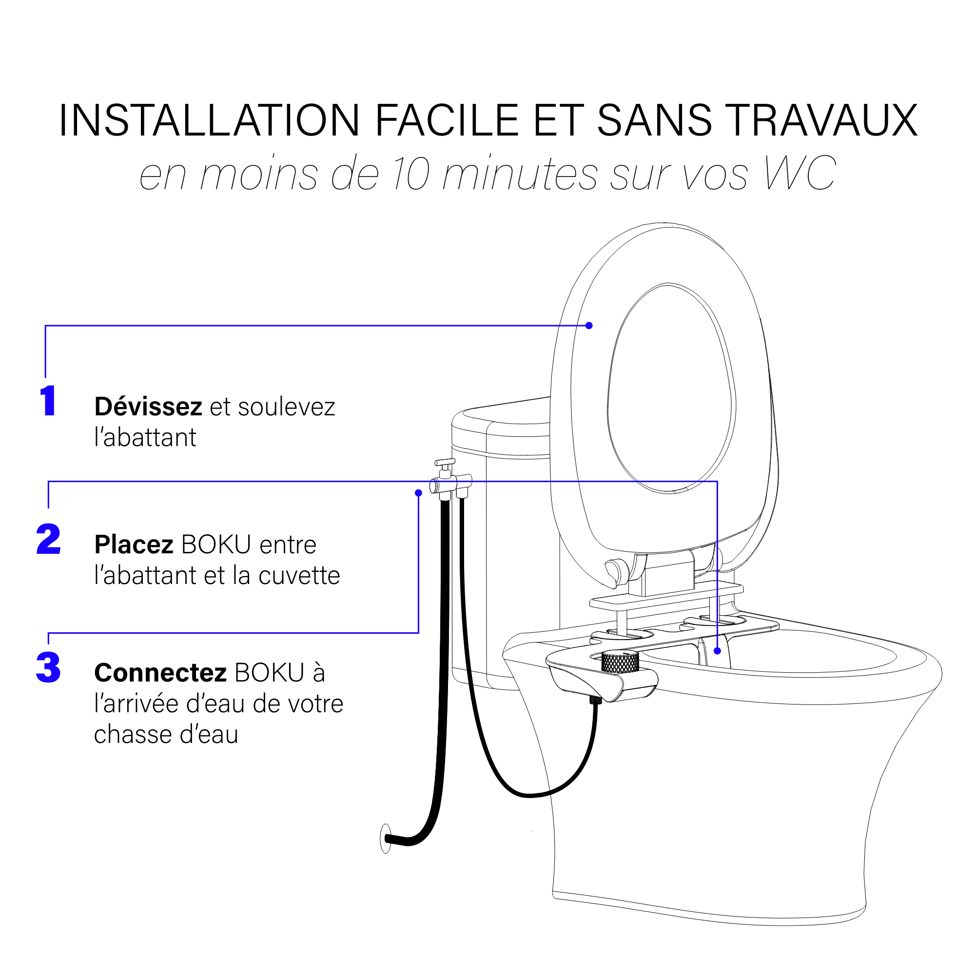 Bidet BOKU - Douchette WC Japonais - 3