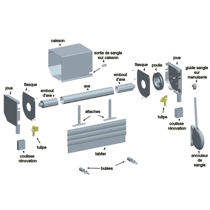 Tulipes pour coffre rénovation lames de 8 mm - 2
