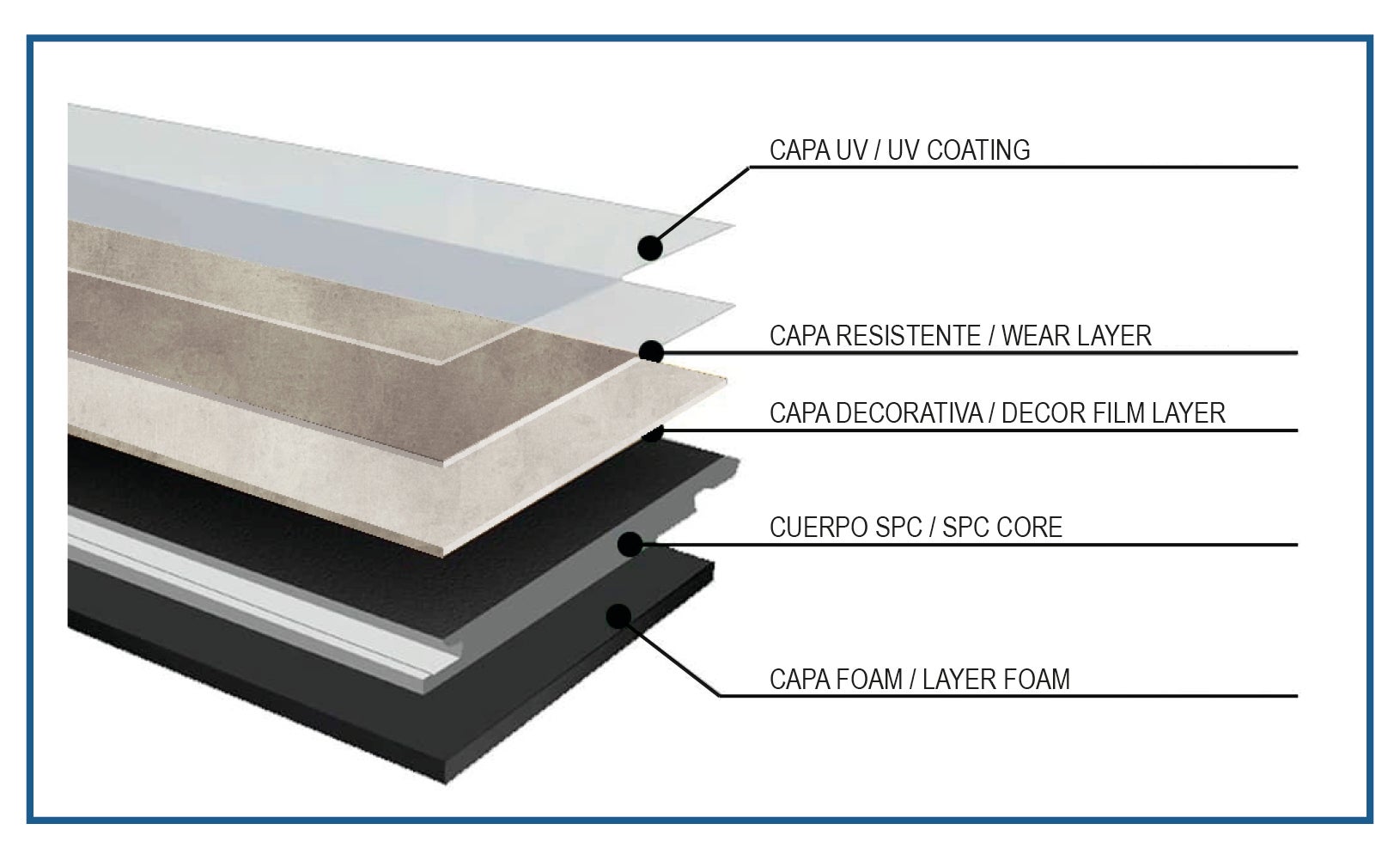 Suelo vinilico SPC Easy Click LUXURY CEMENT 30,5x61x4mm.+ Foam 1,5mm./ (0,3mm.) (2.23 m²) - 4