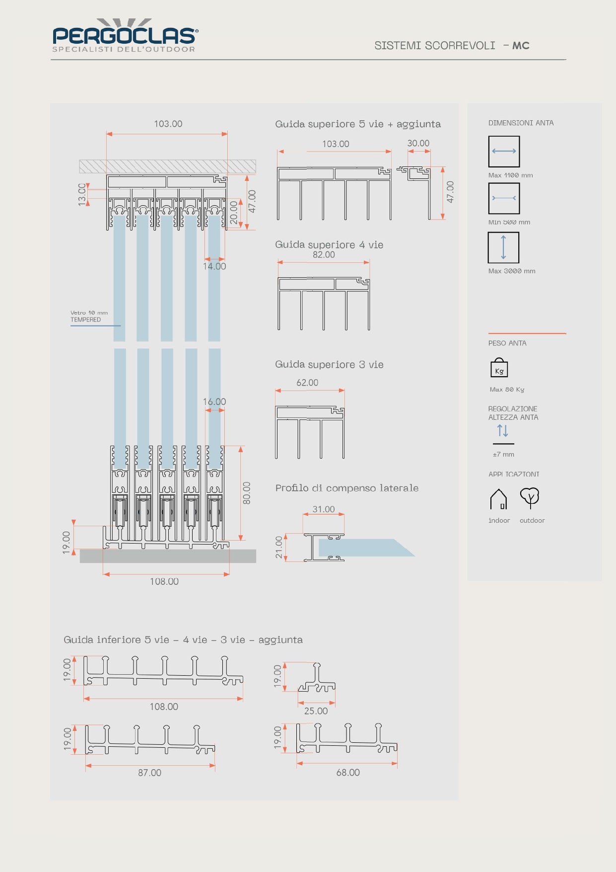 Vetrata panoramica scorrevole 4m x 2.50m, disponibilità in colori Antracite e Bianco, parete in vetro sotto bioclimatica. - 5