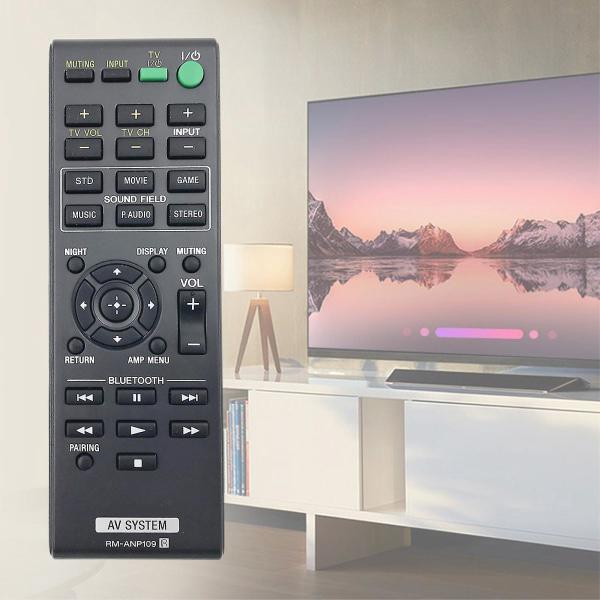 Rm-Adp074 Télécommande, Remplacement De La Télécommande Du Système Av
