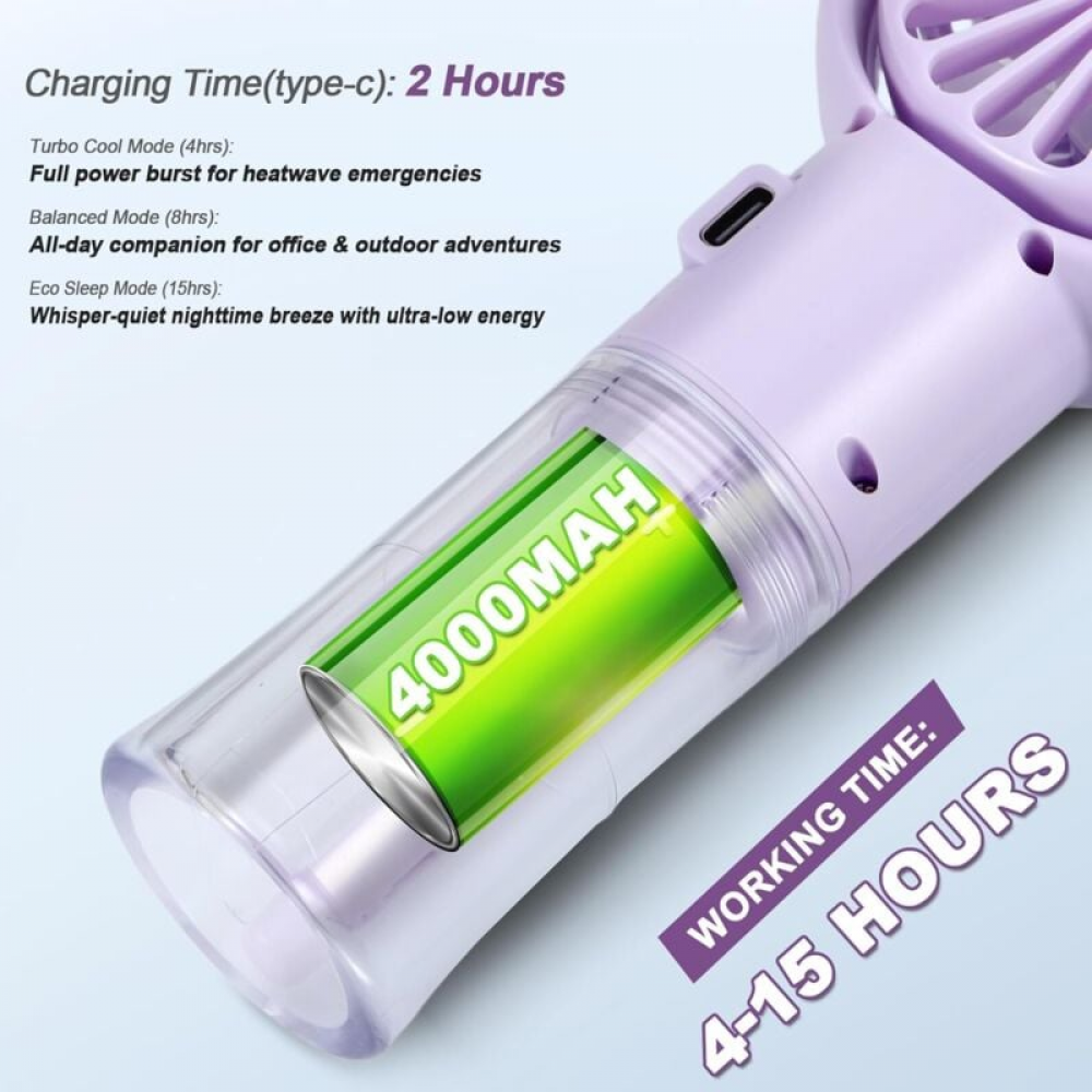 Ventilateur à pince, mini ventilateur portable silencieux avec écran