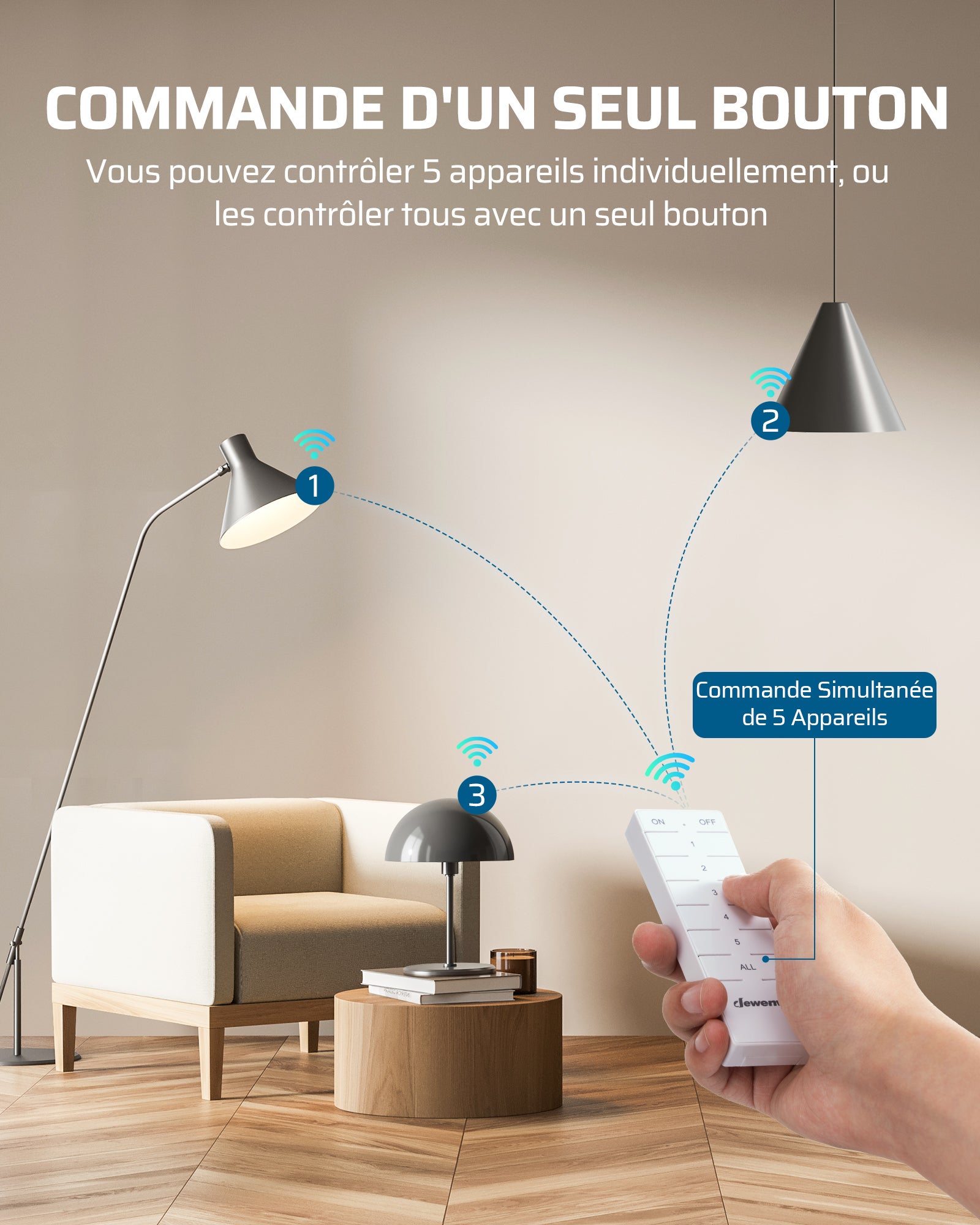 DEWENWILS Lot de 4 prises télécommandées et 1 télécommande, 16A/3680W, portée de 30m max., Prise EU Type E/F, blanc - 2