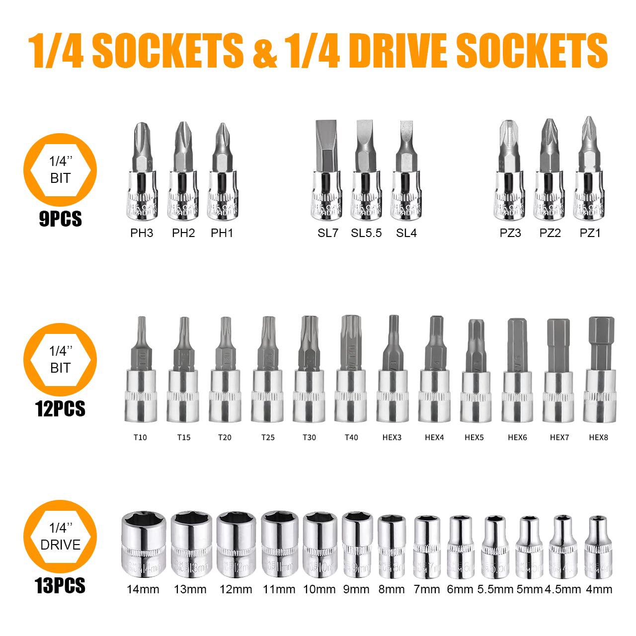 Jeu de clés à cliquet 1/4