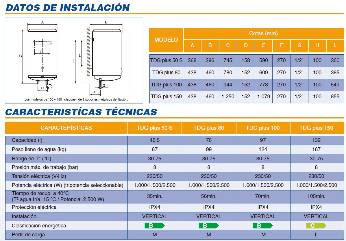 Thermostat Cointra TDG-PLUS 80 80L - 4