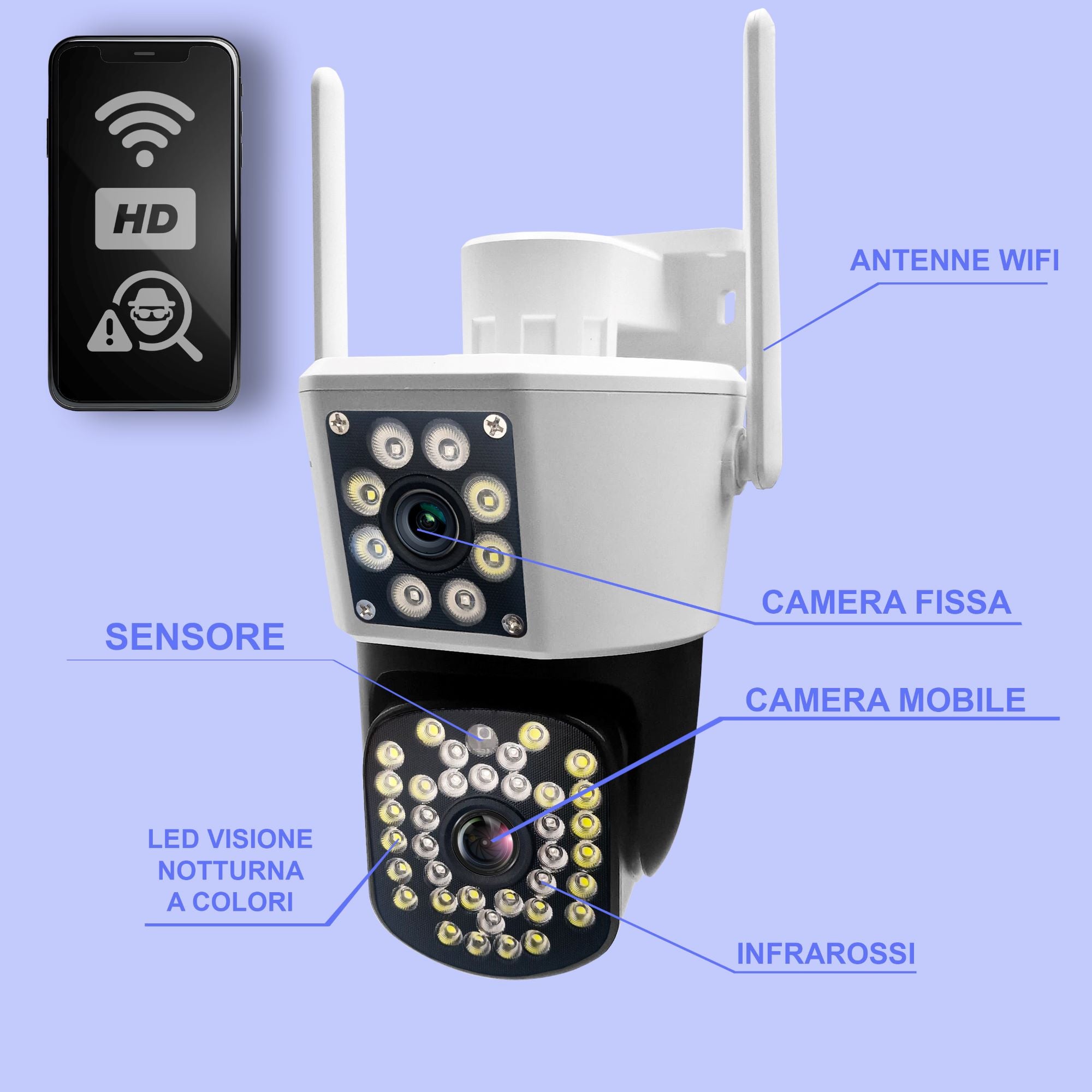 Videocamera Sorveglianza Notturna Telecamera Di Sicurezza Cupola - Foto 8