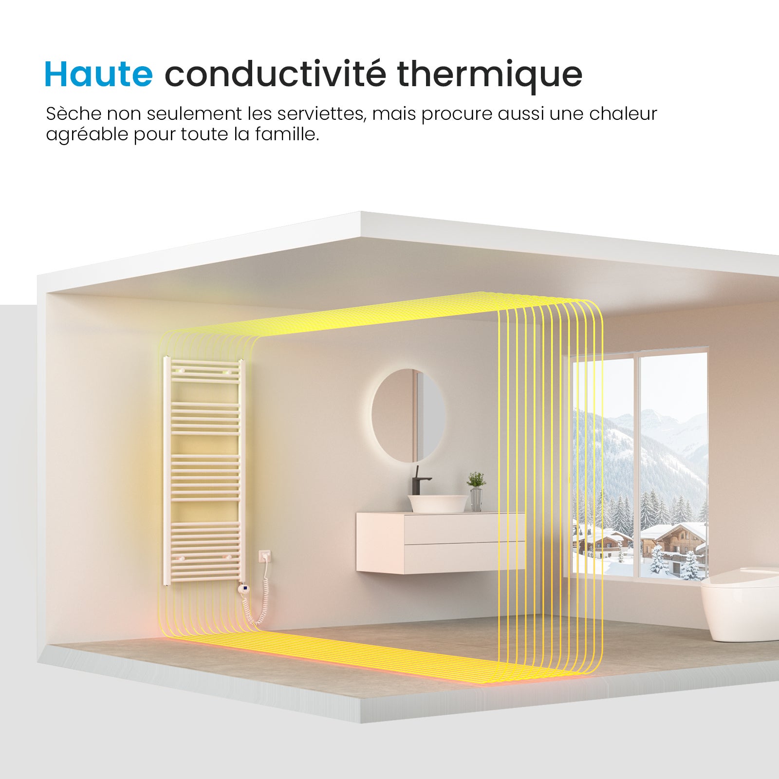 Heilmetz Sèche-Serviettes Electrique, Radiateur Sèche-Serviettes 70x40 cm Blanc avec Timing Elément de Chauffage Electrique - 3