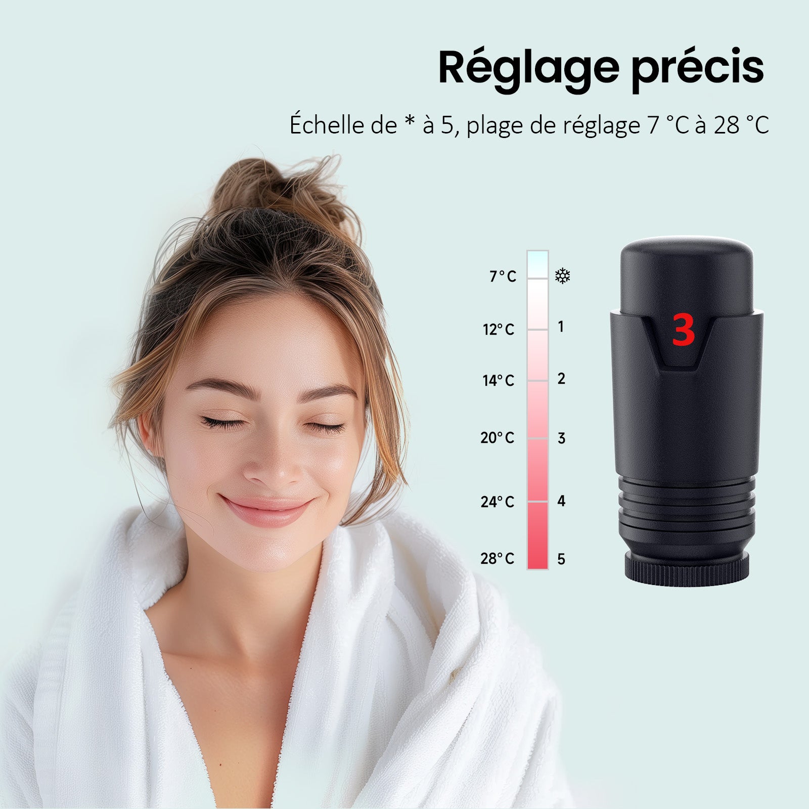 Juego de válvula termostática para radiador de baño – Conjunto en color antracita – Apto para tuberías de 15 mm y 16 mm - 6
