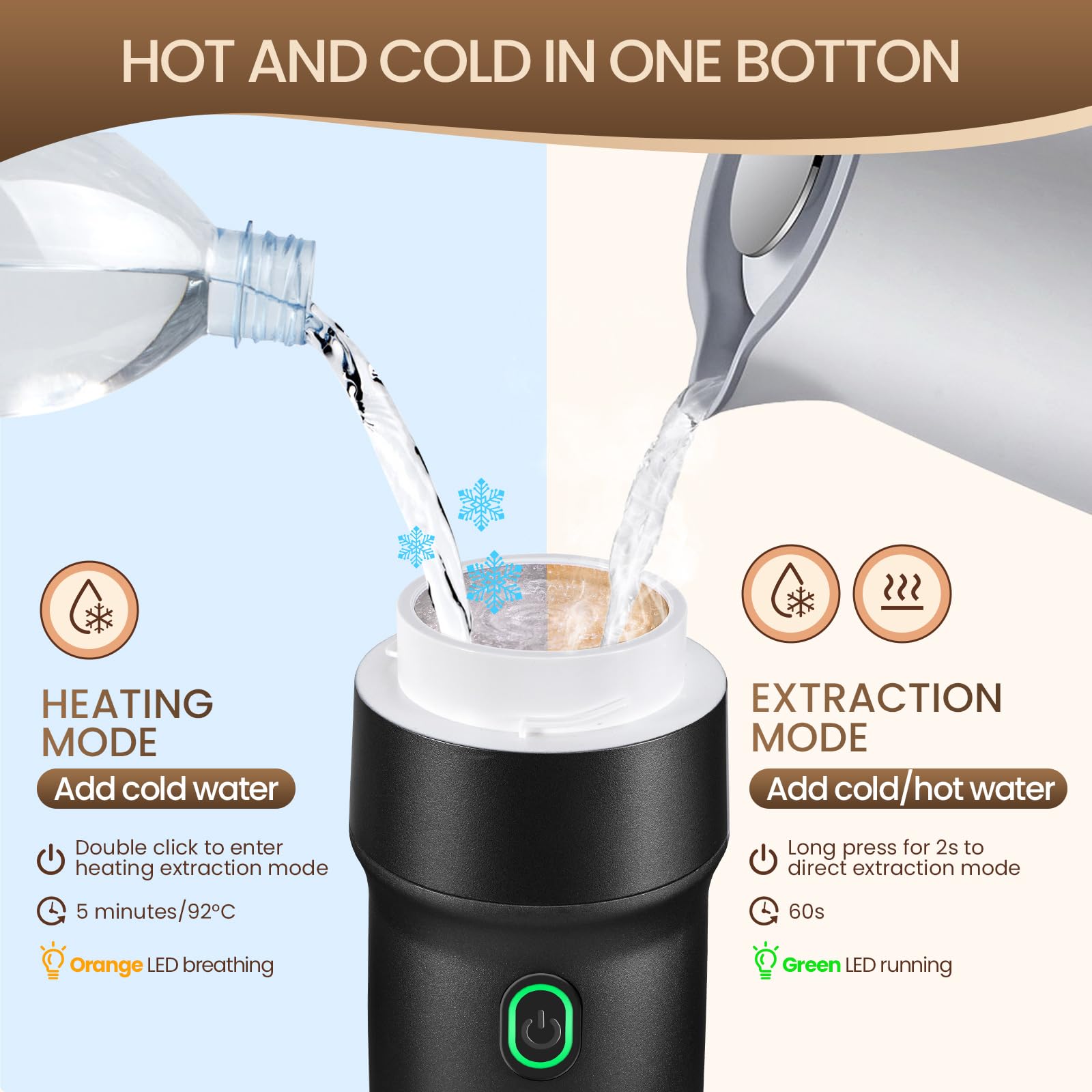 Molinillo de café manual portátil en miniatura, cafetera eléctrica de 20 bares, 3 en 1 para espresso, prensa francesa y Aeropress. - 4