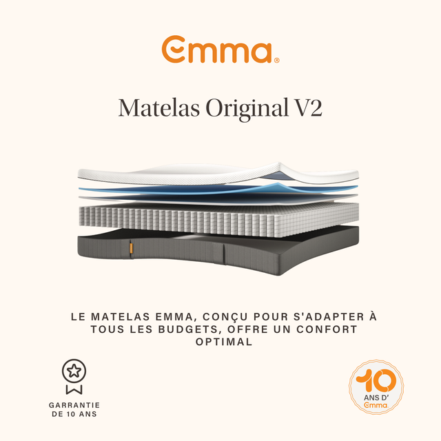 EMMA | Matelas Original II 140x200 cm | Ressorts + Mousse à Mémoire de Forme | Confort Optimal | Soutien Respirabilité | 5 couches - 3