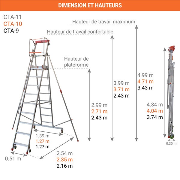Escabeau roulant 11 marches - Hauteur de plateforme: 2.99m - Hauteur atteignable: 4.99m - CTA-11 - 2