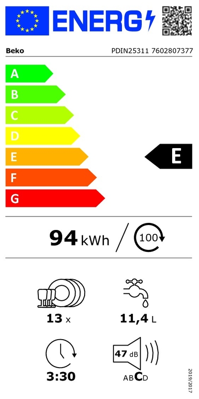Étiquette énergétique