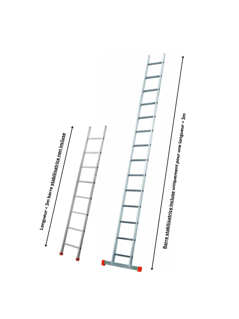 Echelle simple en aluminium 14 échelons haut. travail 5,35 m GENIA GS450 Facal - 4