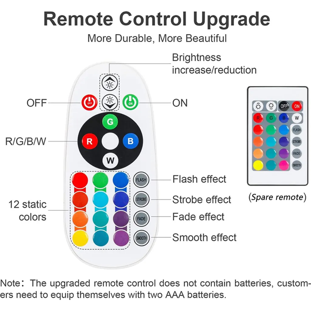 Lampe Sunset, Lampe Solaire, Lampe Circulaire, avec 2 Télécommandes, 180° Pivotante, 16 Couleurs RGB, 4 Modes d'Éclairage, Accessoires pour Photos - 5