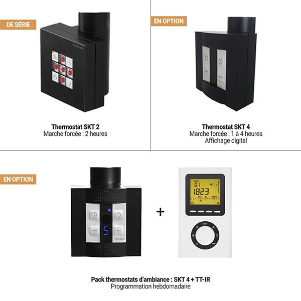 Sèche-serviette électrique noir - (HxL) 1460x700mm - 1000 Watts - 1000 Watt - LIM1460-700E1N - 6