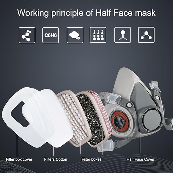 Masque de protection, respirateur réutilisable, équipé d'un filtre et de lunettes de protection contre la poussière et les gaz. - 2