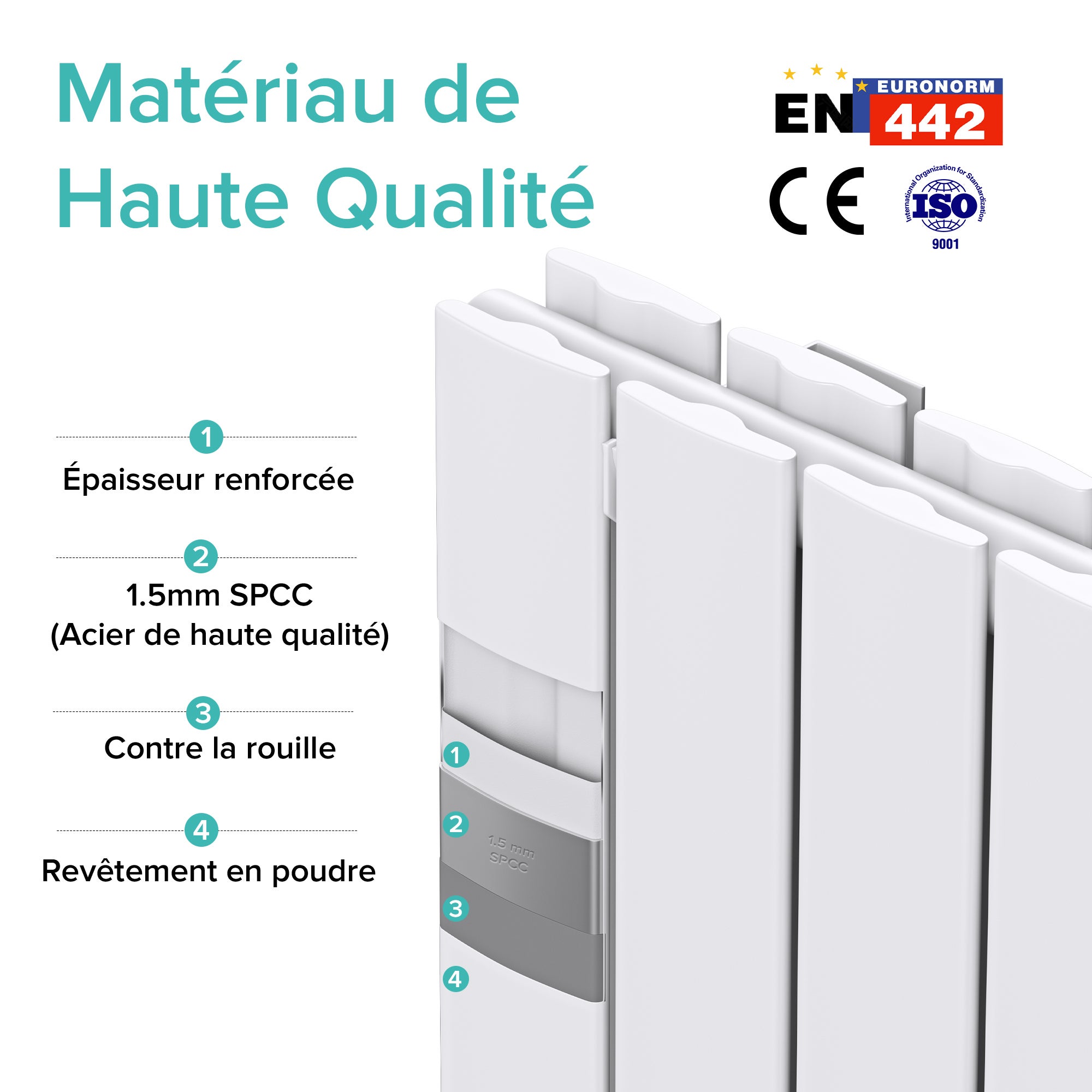 doporro Radiateur pour Chauffage Central 160x46cm Radiateur à Eau Chaude Panneau Double Couches Vertical Blanc - 4