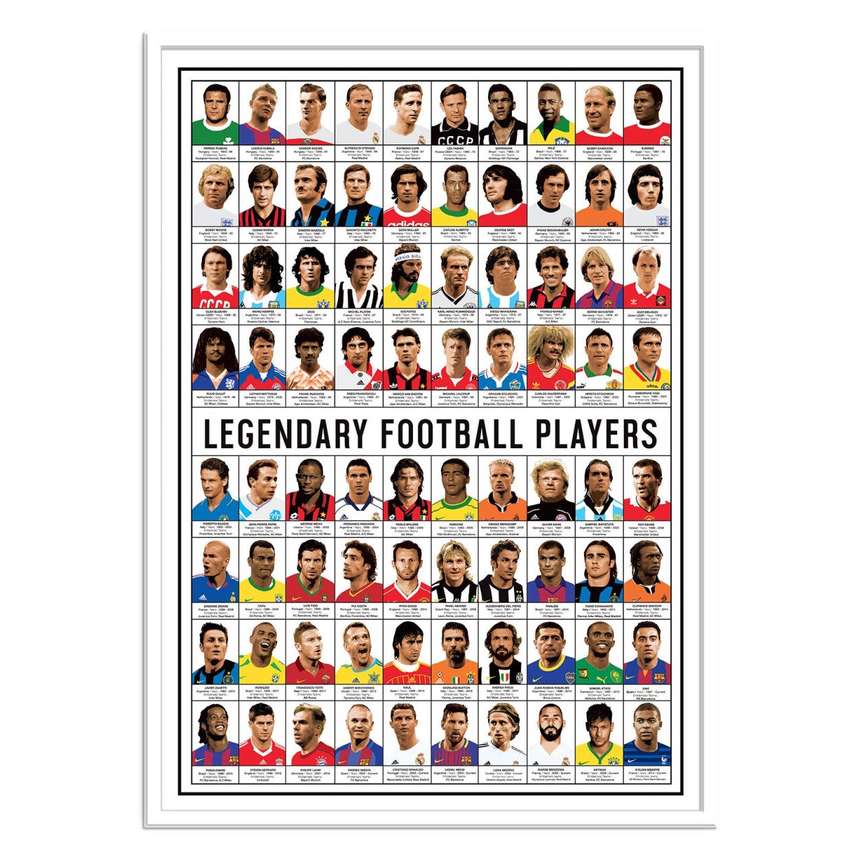 Affiche d’art 50 x 70 cm -Art-Poster 50 x 70 cm - Legendary Football Players - Olivier Bourdereau - 3