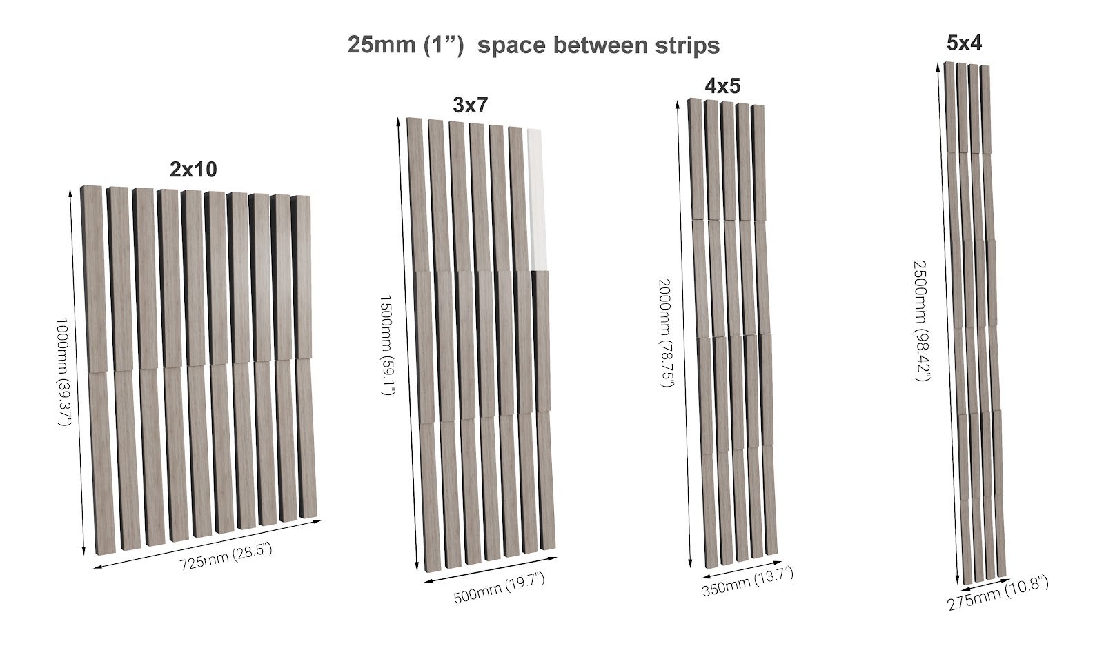 Lot de 20 Lames acoustiques insonorisants LOZA 50x5cm -0,5 m² surf.totale -MDF perforé laminé et mousse acoustique -Sonoma - 6