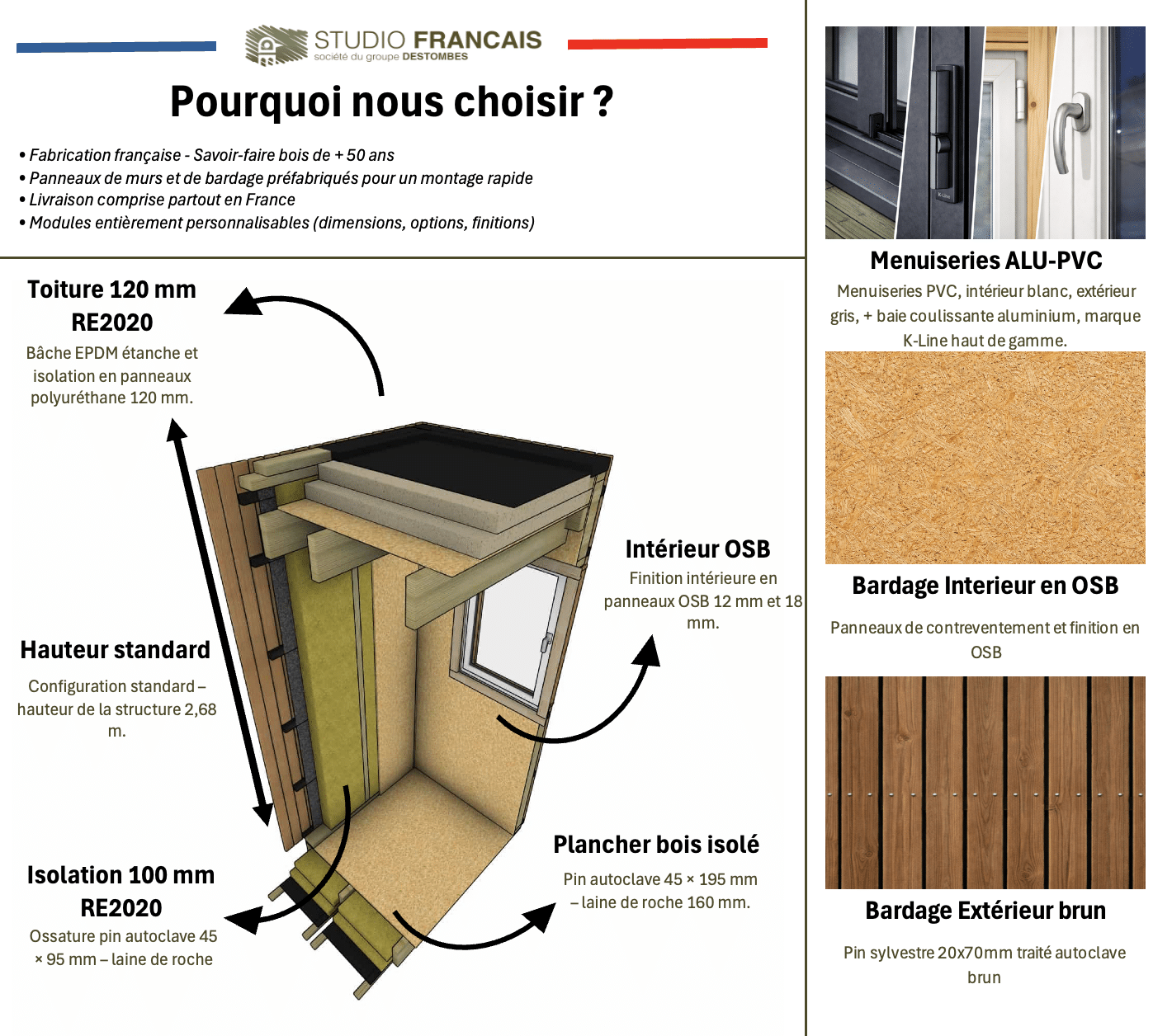 Studio de jardin bien isolé en bois 5,5 x 3,5 x 2,7 m / isolation RE2020 avec plancher isolé avec mezzanine et terrasse - 3