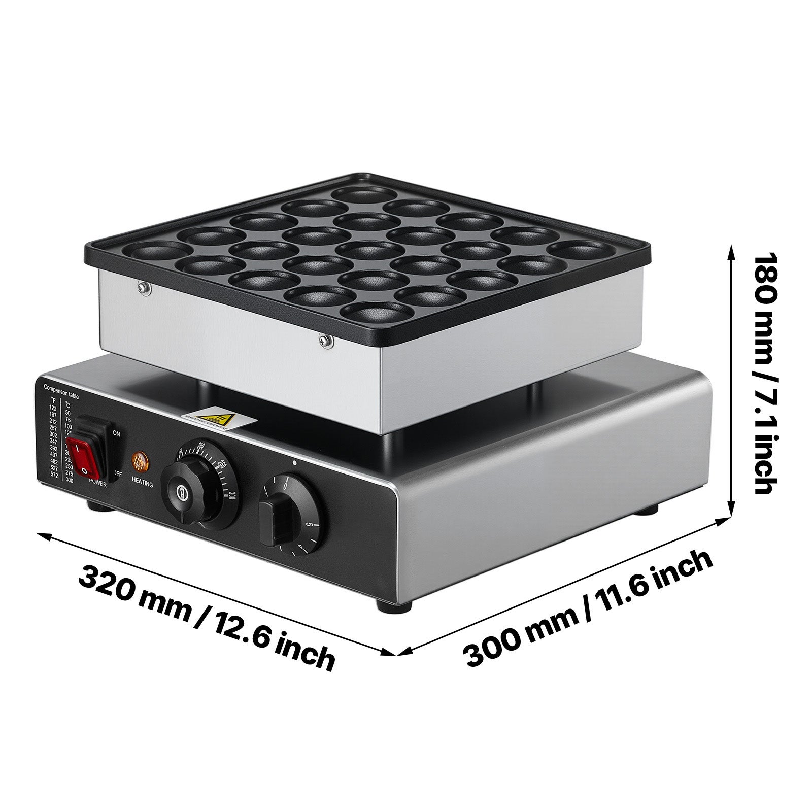 Mini Crepiere Electrique SucceBuy, Appareil a Pancakes 25PCS 43 mm, avec Grille Antiadhesive en Inox, Reglage la Temperature et du Temps, pour Cuisine - 9